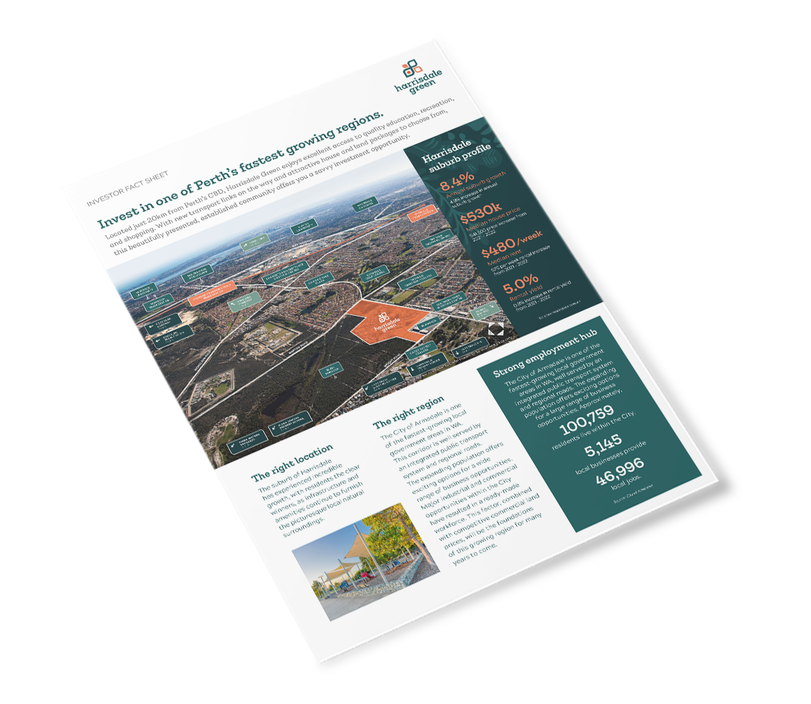 HAR Landing Page Image eBook 1164x1010 - Investor Fact Sheet