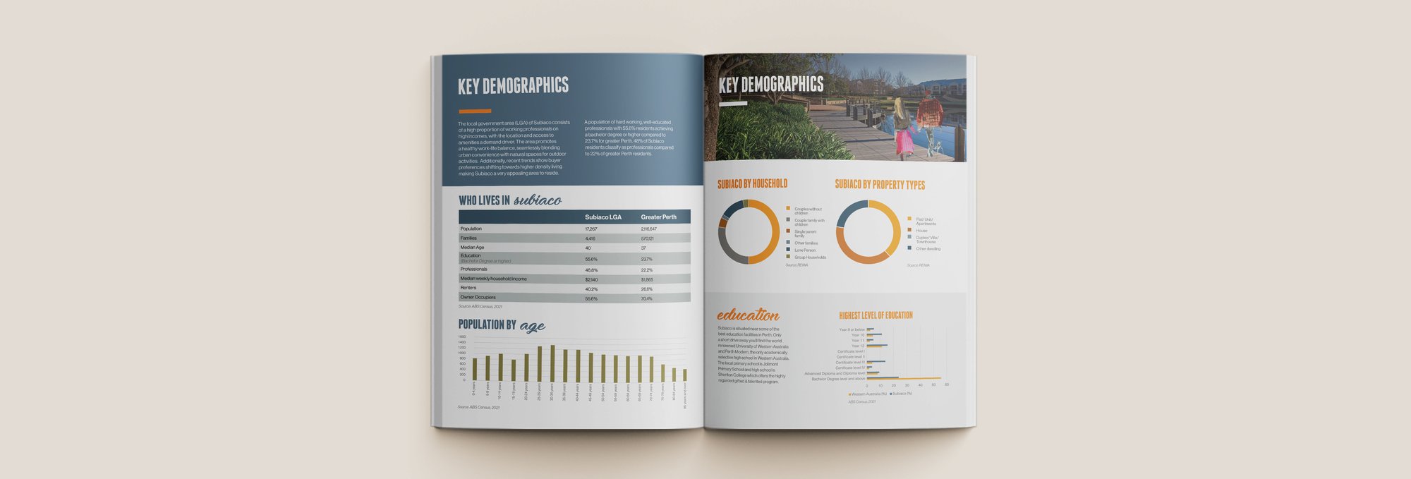 SALV Image Carousel - Investor Pack 2