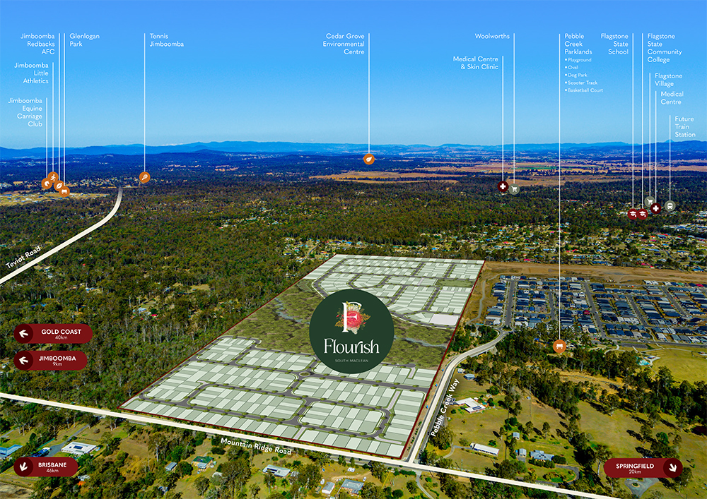 FLO Aerial Location Map_Masterplan Overlay
